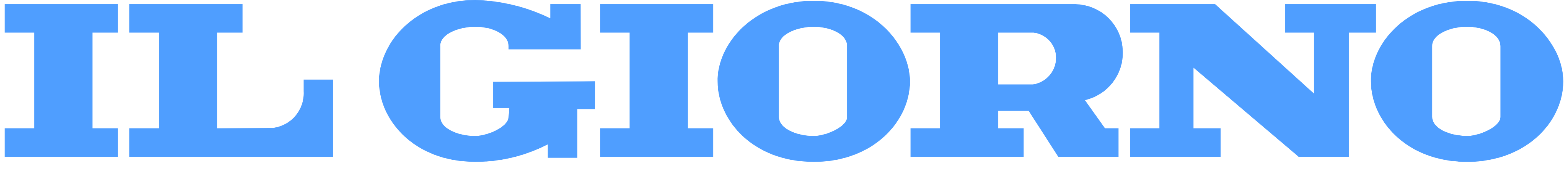 Il Giorno