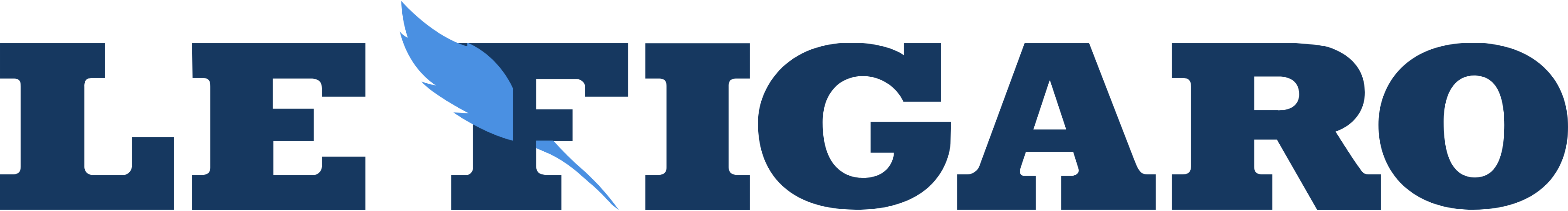 Le Figaro